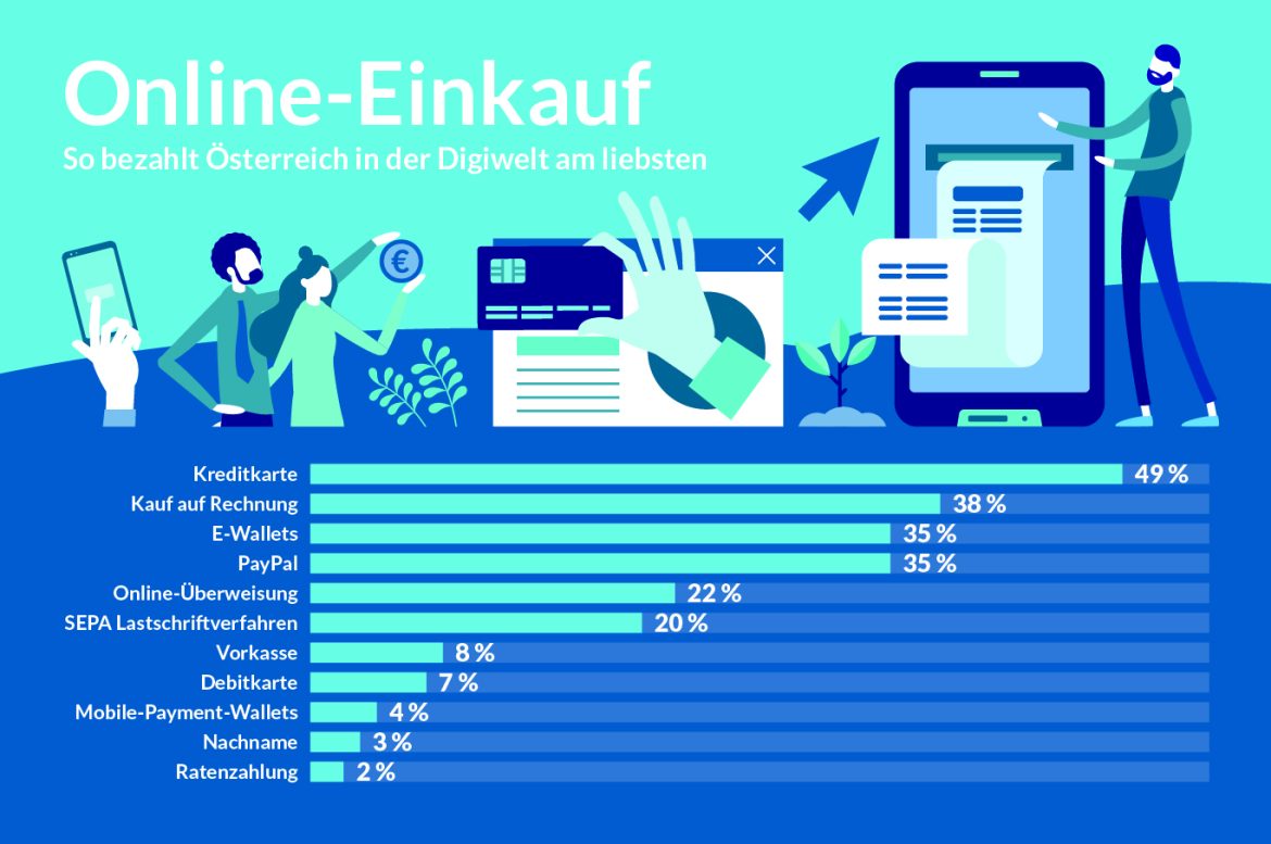 Infografik_Spezial_Aufm_Bezahlung